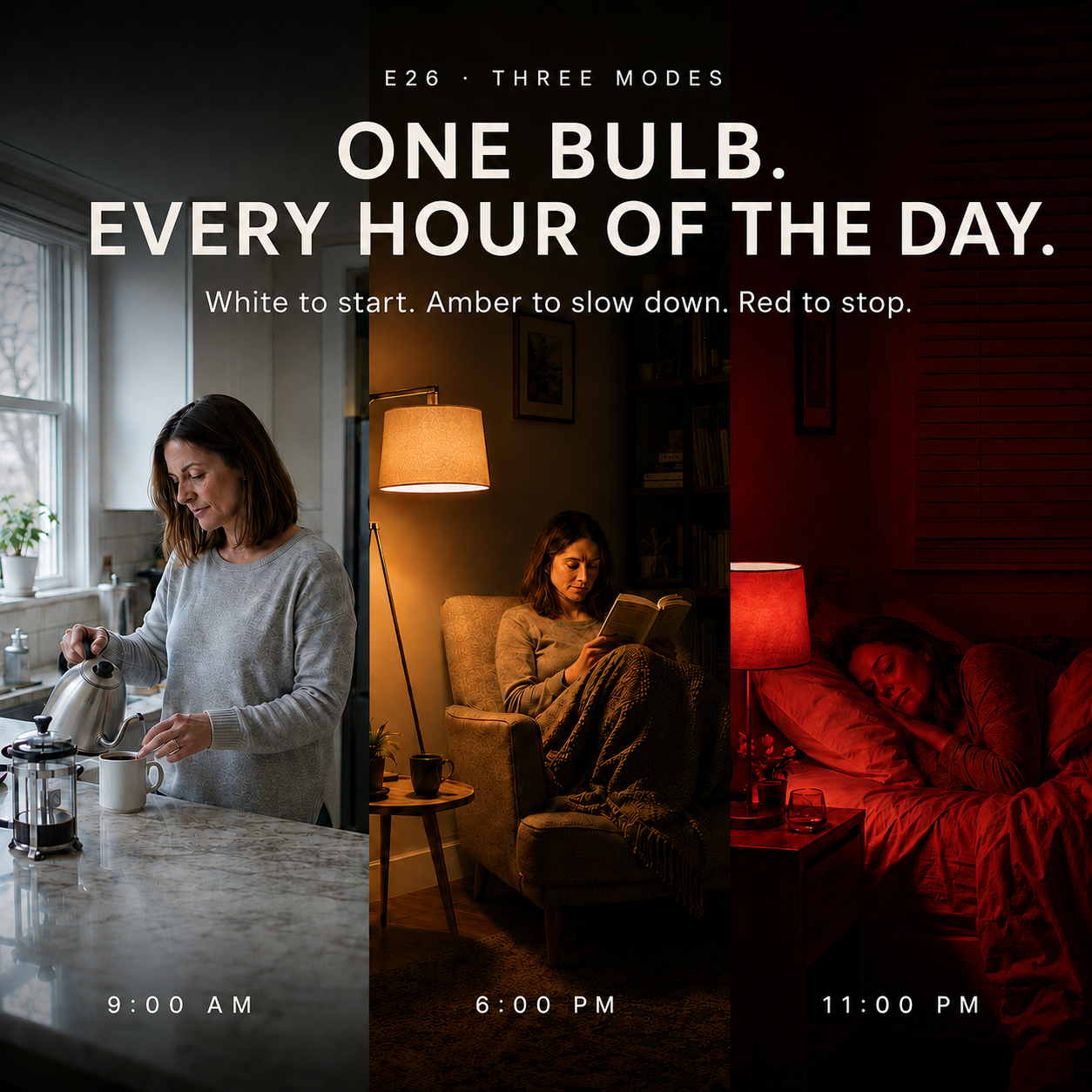Circadian Body Clock Bulb
