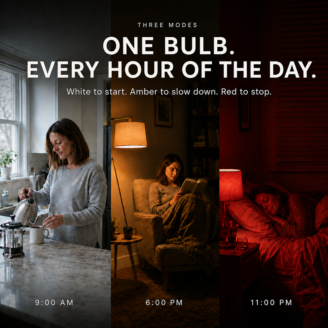 Circadian Body Clock Bulb