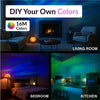 Aurora Northern Lights Projector (LP Gempages)