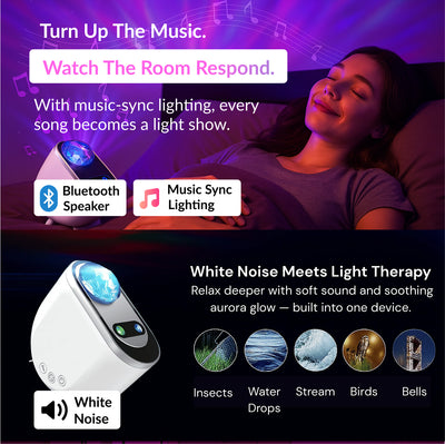Aurora Northern Lights Projector (LP Gempages)