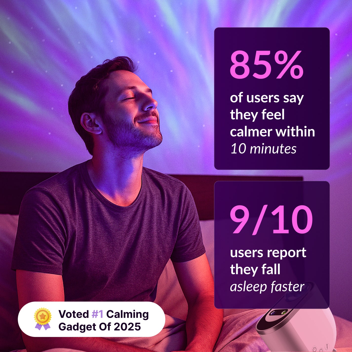 Aurora Northern Lights Projector