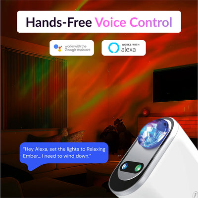 Aurora Northern Lights Projector (LP Gempages)