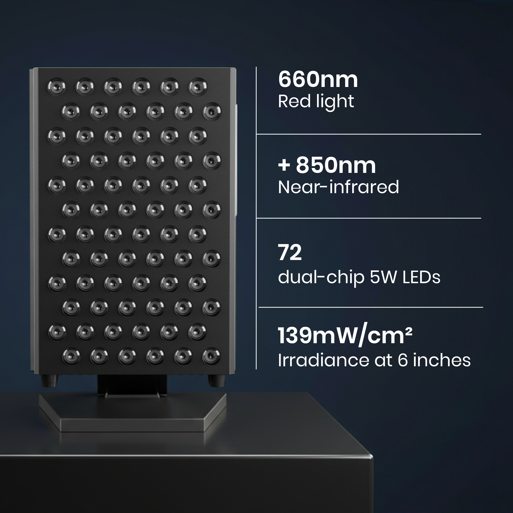 Red & Infrared Light Therapy Panel Pro
