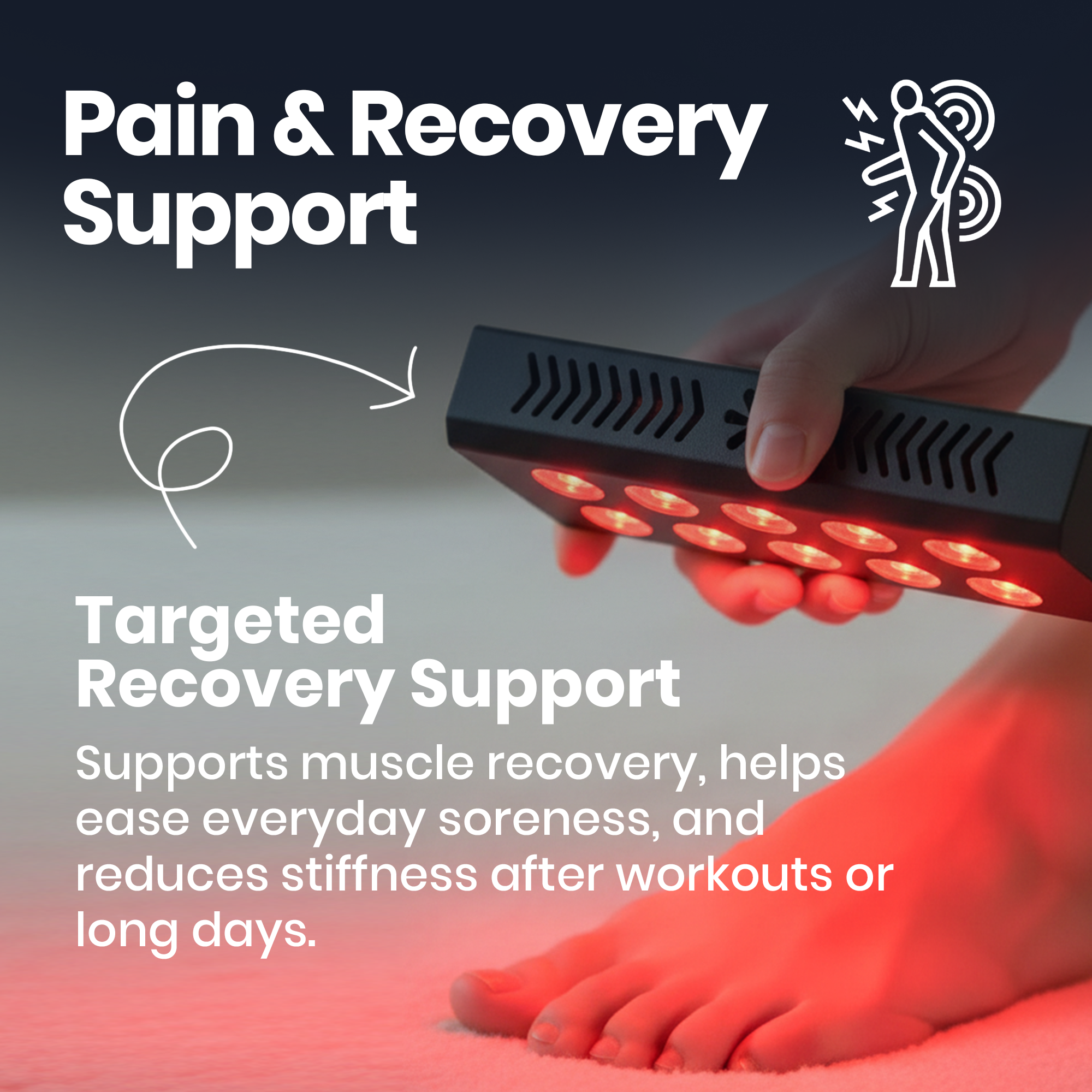 Red & Infrared Light Therapy Panel