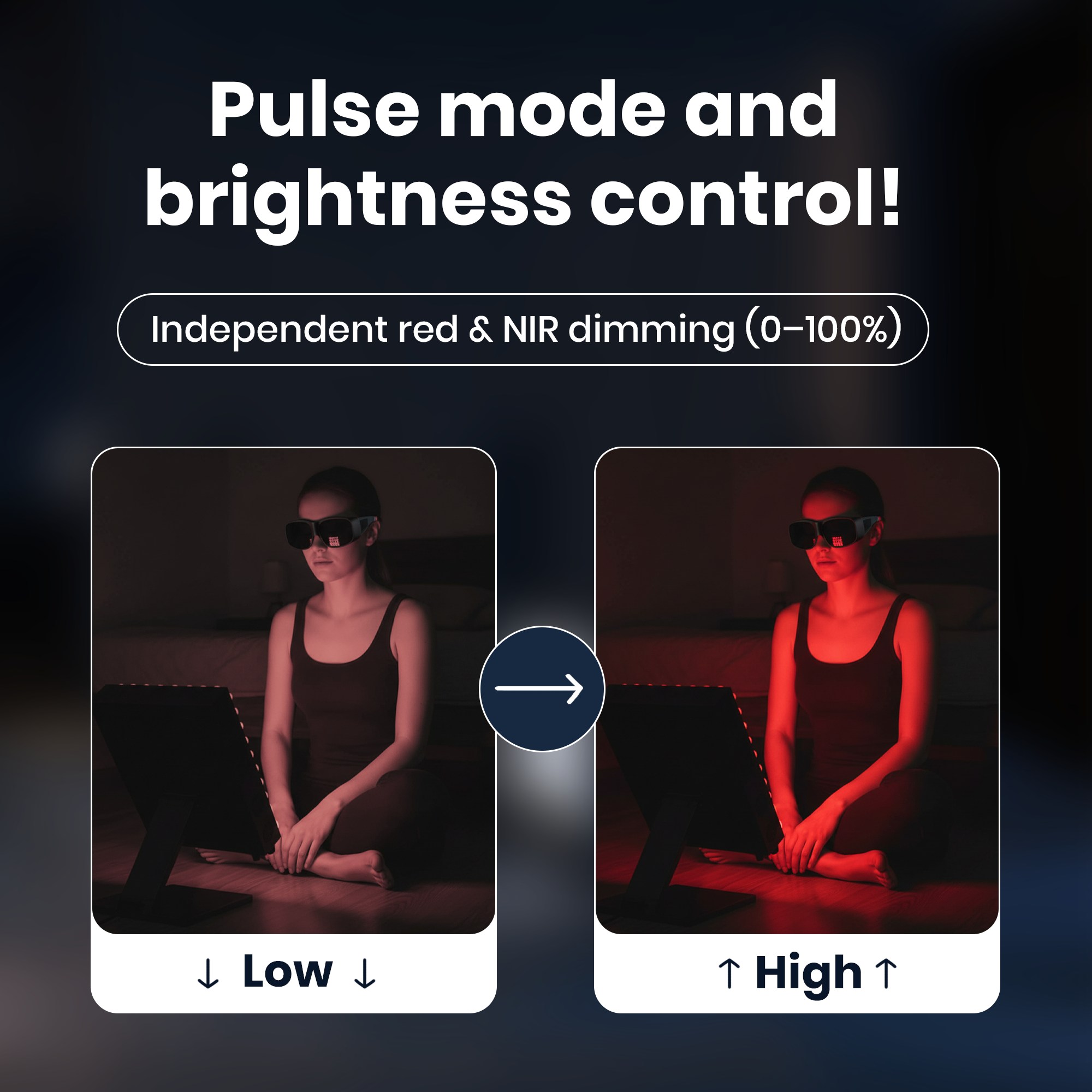 Red & Infrared Light Therapy Panel Pro